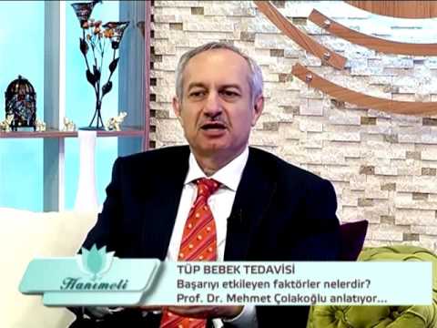 Prof. Dr. Mehmet Çolakoğlu bei KONTV Hanımeli